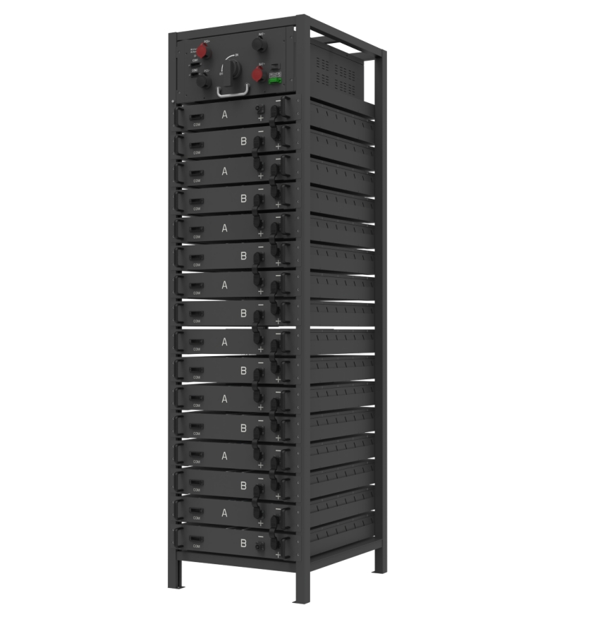HV Lithium Ion Battery - 81.92 kWh | UPRF128200A Kexin