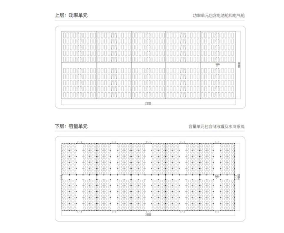 Plant-style G Series: 50MW-250MW power level,4-8 hours duration