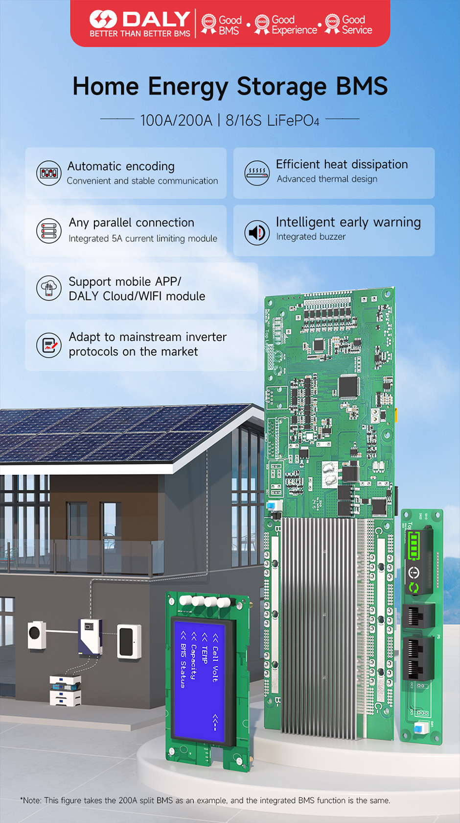 Daly Smart Lifepo4 Home Solar Energy Storage 24V~48V 100A~200A