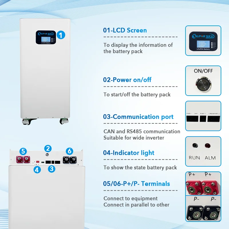 Pack for Solar Energy Storage System/Power Battery 51.2V 280Ah Lifepo4 Battery Home Energy Storage System