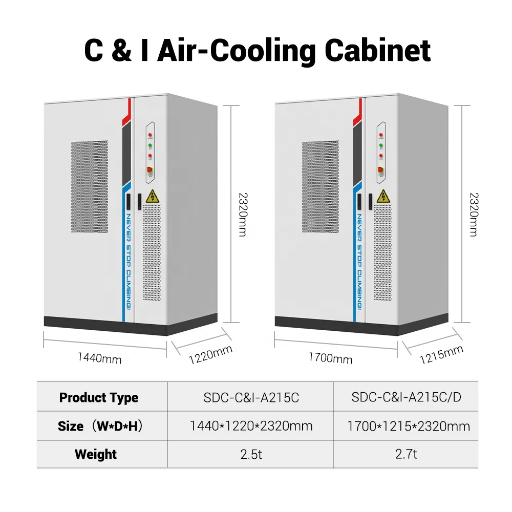 100-215kWh LiFePO4 Energy Storage Cabinet - Industrial & Commercial Solar Solution  Lovsun