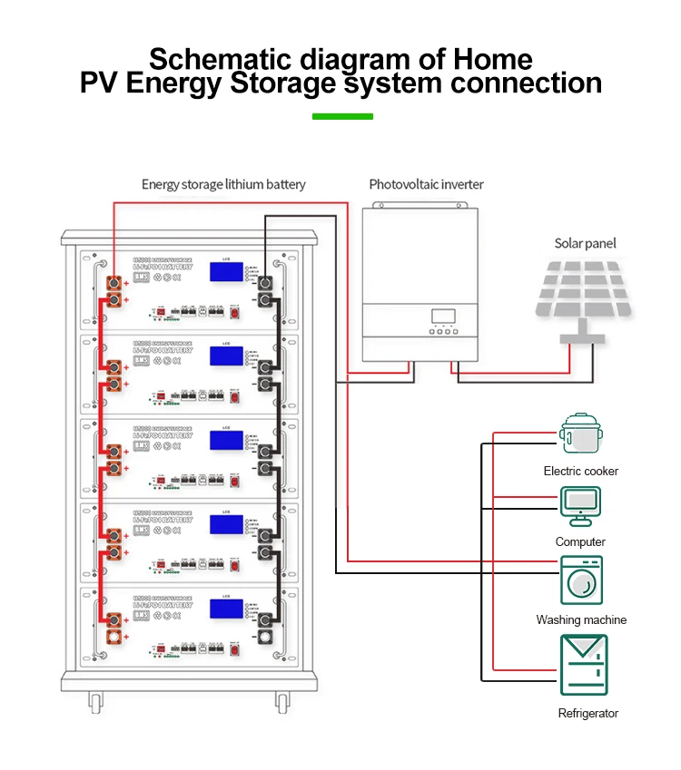 5-20kW Solar Energy Storage System - All-in-One Off-Grid Solution for Homes LVFU