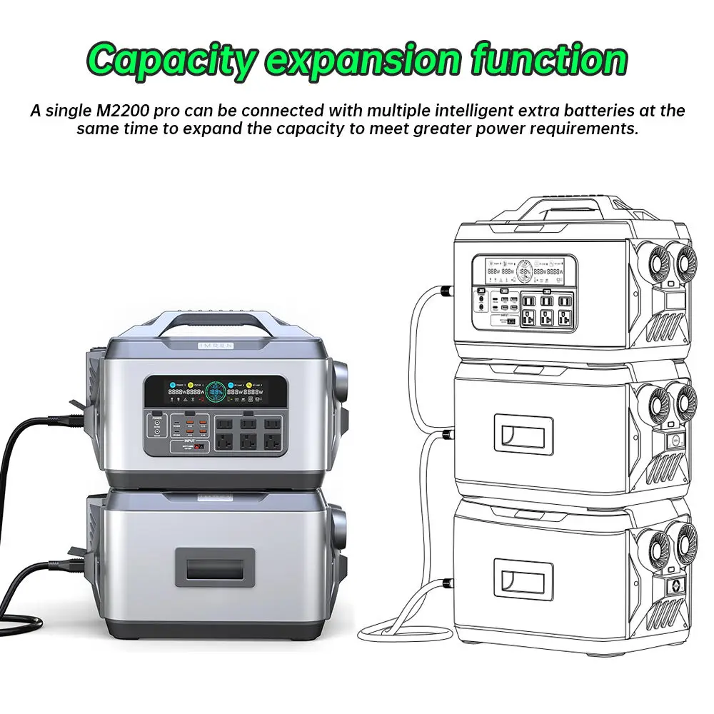 2000W/2220Wh Waterproof Portable Power Station & Solar Generator for Outdoor Camping IMREN