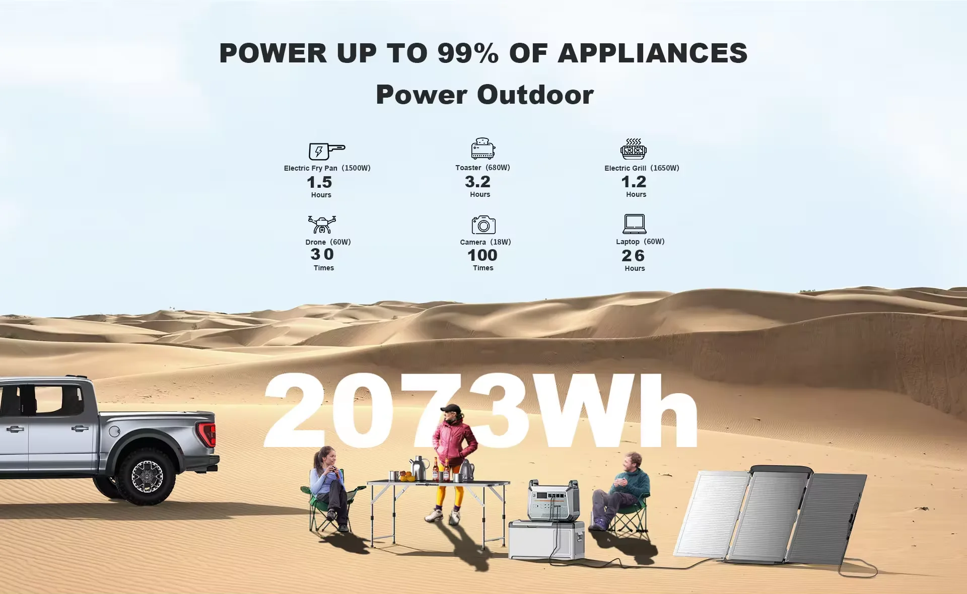 CTECHi's Portable Solar Generator Power Station 2-3kW Emergency Home & Camping Power