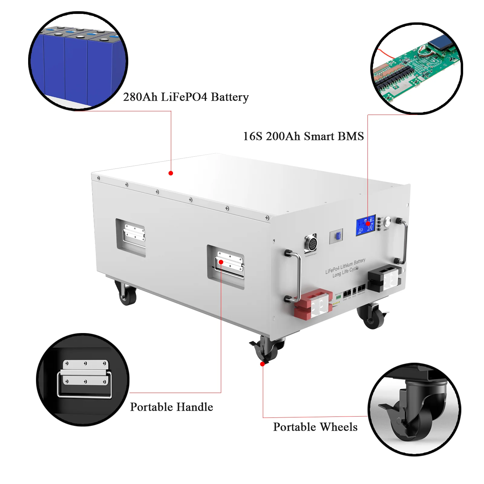Avepower 51.2V 280Ah Solar Lithium Battery Pack LiFePO4 Energy Storage Battery