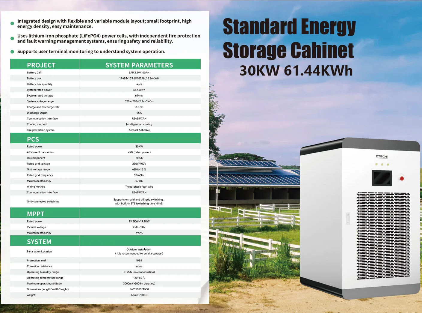 20KW All in One Power Banks Ess Energy Storage System for  Residential Commercial Industry  CTECHi