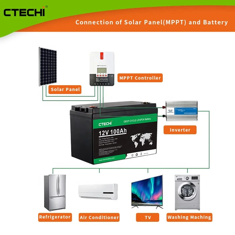 12V 50AH-600AH  LiFePo4 Prismatic Solid state Lithium Ion Energy Storage  Battery for RV Deep Cycle CTECHI