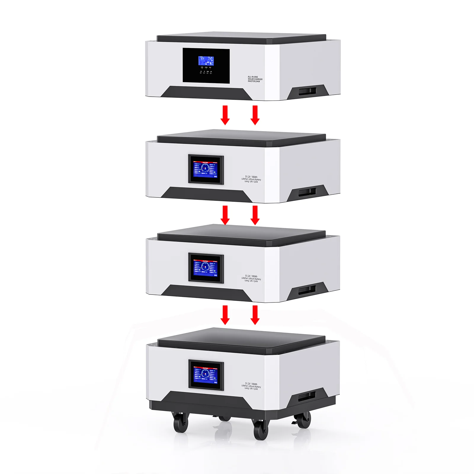 Avepower 48V 10-50KWH All in One Energy Storage Battery Stackable 51.2V LiFePO4