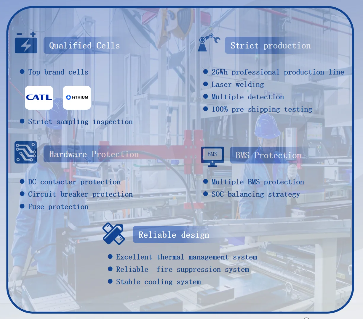 Elecnova 100kW Industrial  Solar Energy Storage Syatem - MPPT  Hybrid Inverter Liquid Cooling