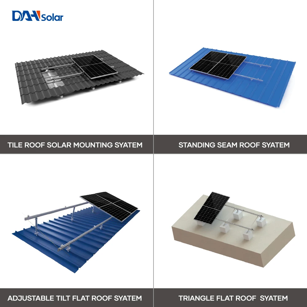 1MW/1000kWh Solar Battery Storage - Containerized Energy System DAH