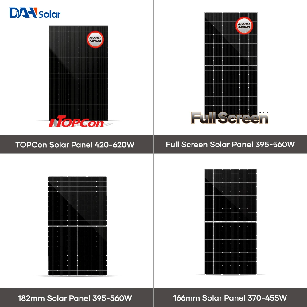 1MW/1000kWh Solar Battery Storage - Containerized Energy System DAH