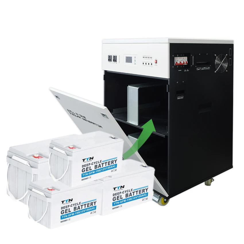 Portable Home Solar Generator - 1kW to 7kW 220V/240V Home Use TTNergy