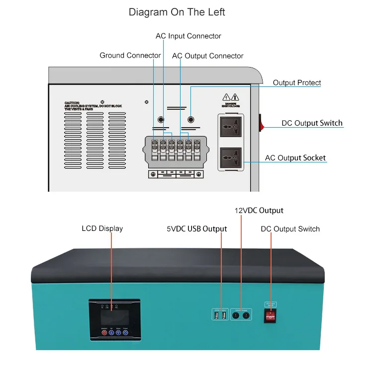 Portable Lithium Power Station 6000W Emergency Home Backup Solar Generator SNADI