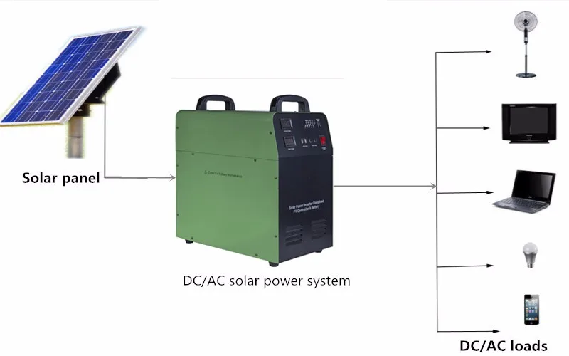 500W All-in-One Off-Grid Solar energy system with MPPT Controller & Gel Battery - SNADI AL Series