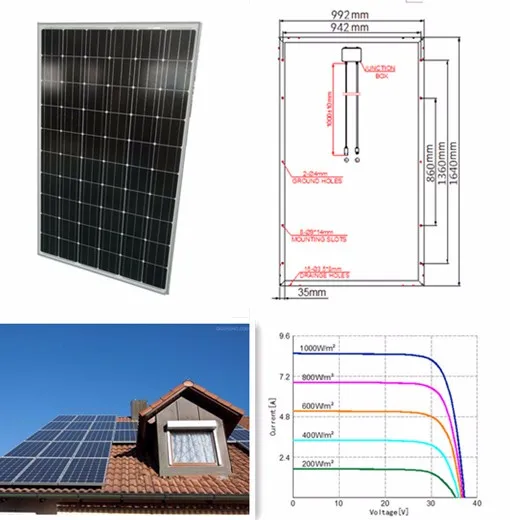 300W to 500W Monocrystalline Solar Panels for Homes and Small Businesses - Black Design by SNADI