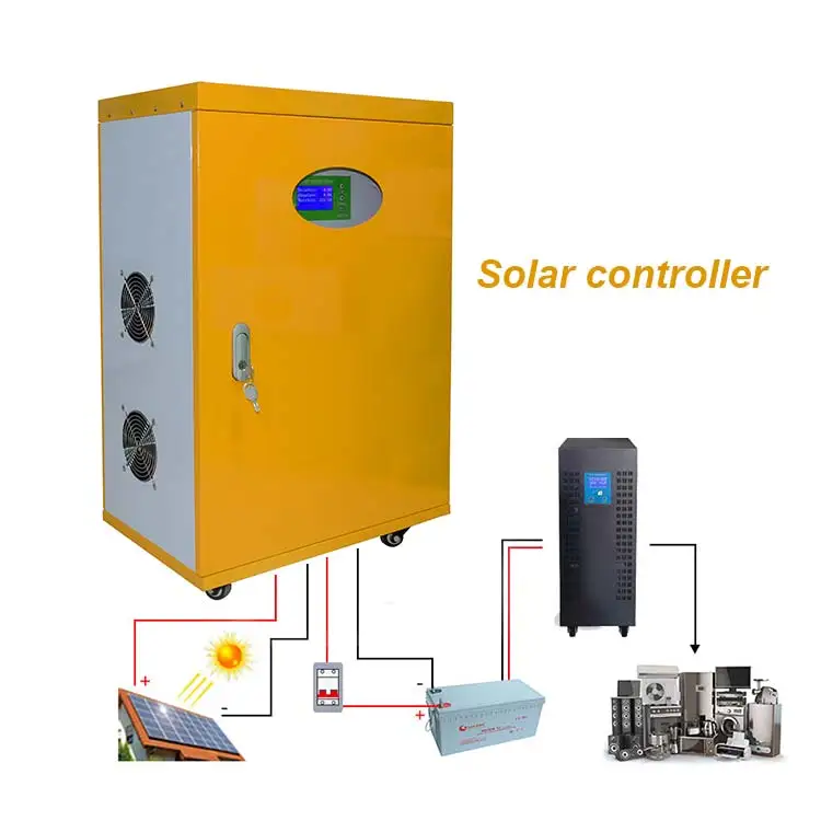Best PWM Solar Charge Controller, 150A-200A for High-Voltage Solar Systems (96V-384V) Xindun