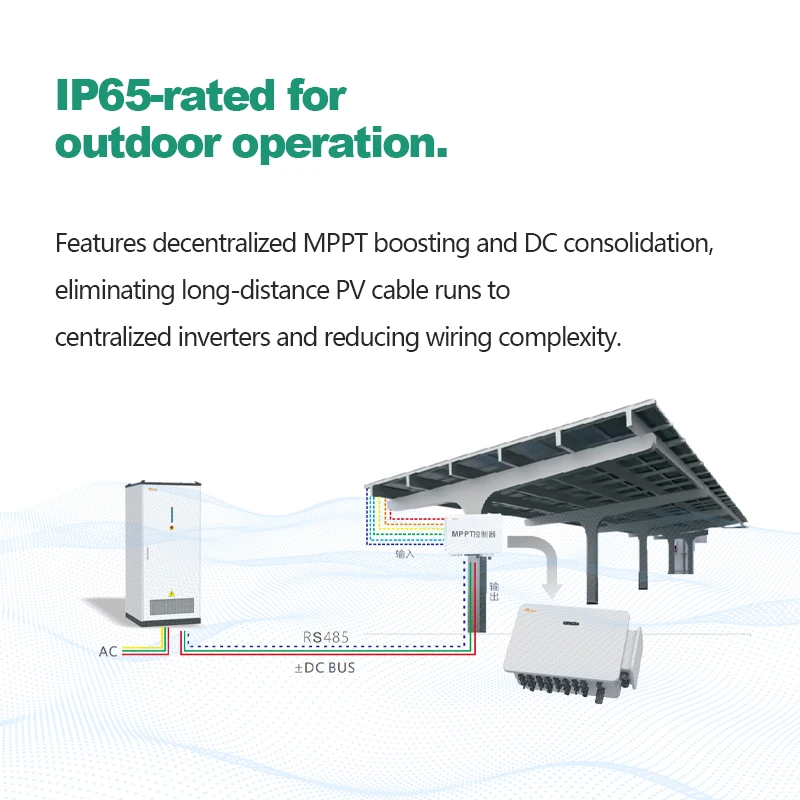 5-20kW Smart Hybrid ESS Controller with 99% MPPT Efficiency & IP65 Protection ZM