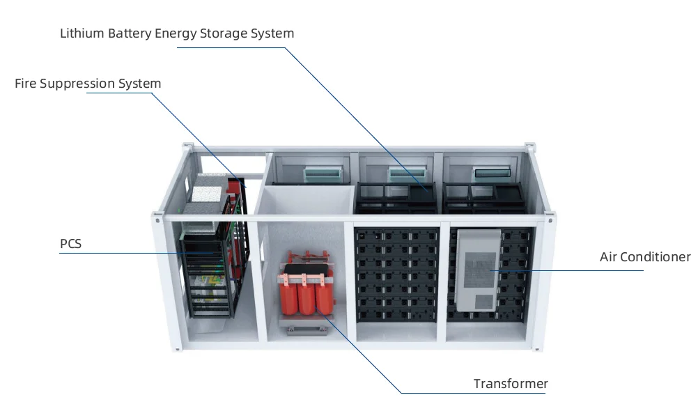 40ft Containerized Hybrid Grid Microgrid ESS BESS with LiFePO4 Batteries SCU