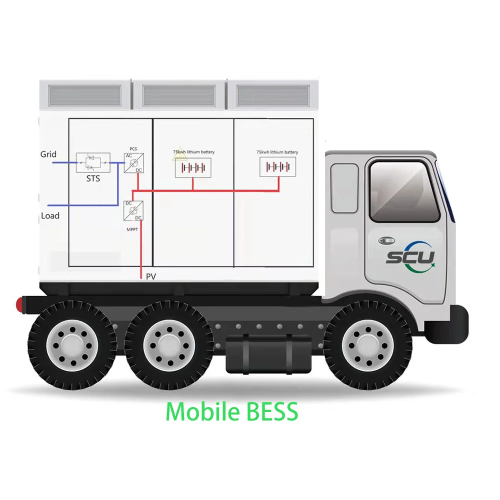 500kWh LFP Lithium Battery & 500kW PCS Off-Grid Energy Storage System (SCU)