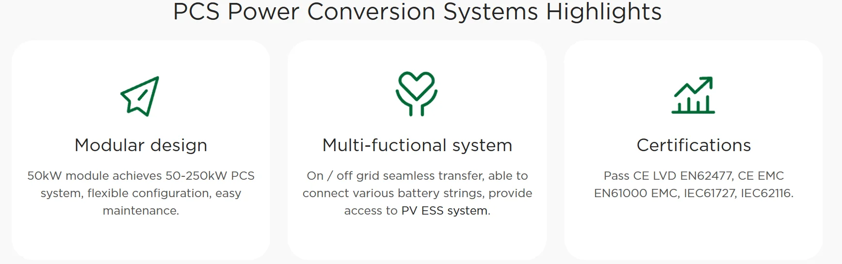 Transformer Isolated Power Conversion System (PCS) for Lithium Ion Battery Packs (SCU)