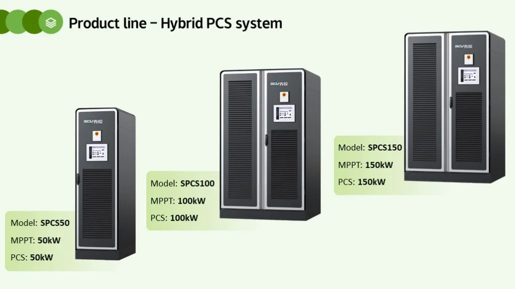 Transformer Isolated Power Conversion System (PCS) for Lithium Ion Battery Packs (SCU)
