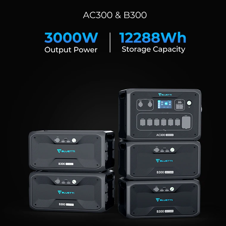 Modular Mobile Solar Power Station - 3000W Output, Portable & Expandable for Outdoor Use