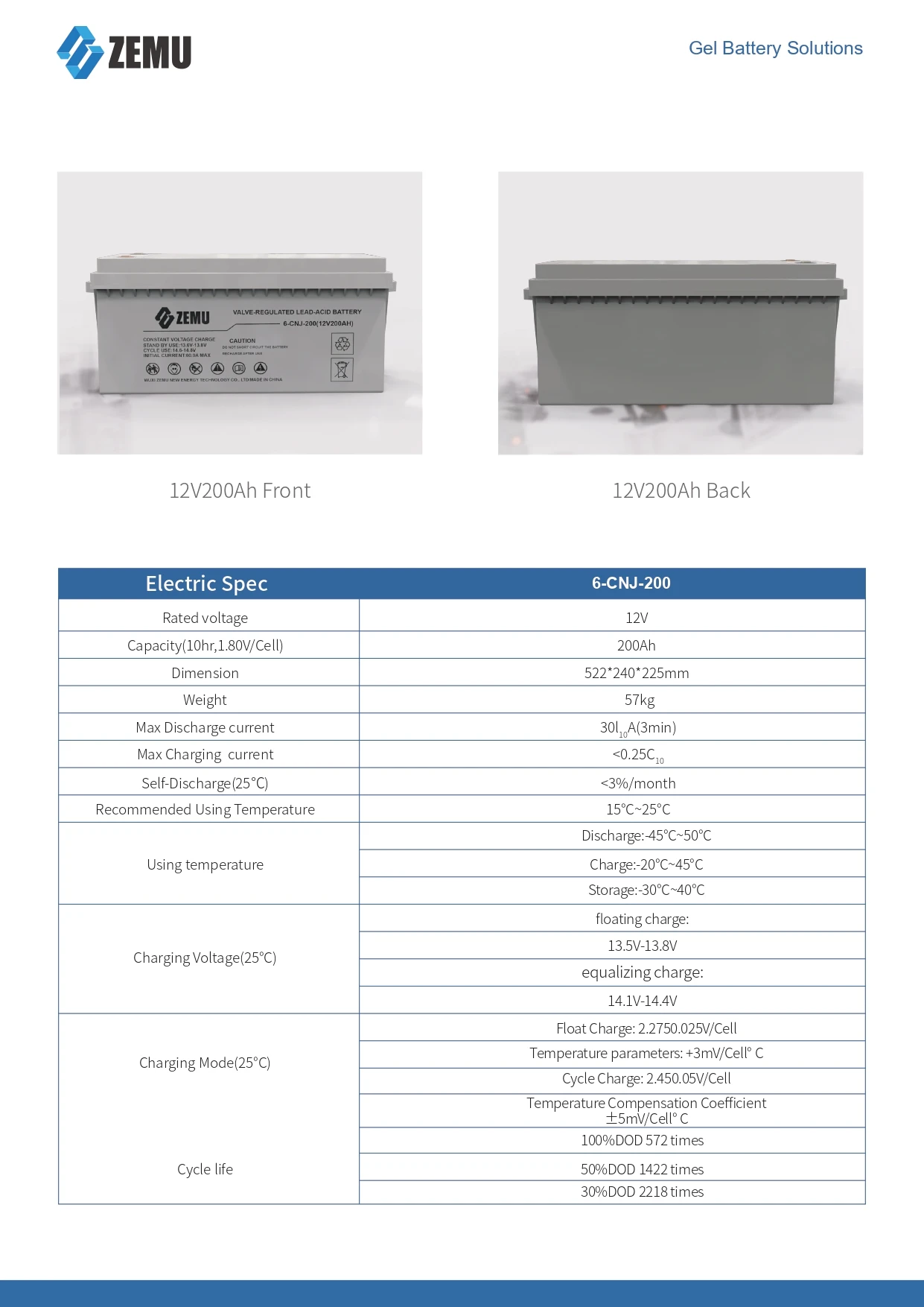 Zemu 12V 150Ah Gel Battery - High Cycle Life for Solar Energy Storage & Backup Power