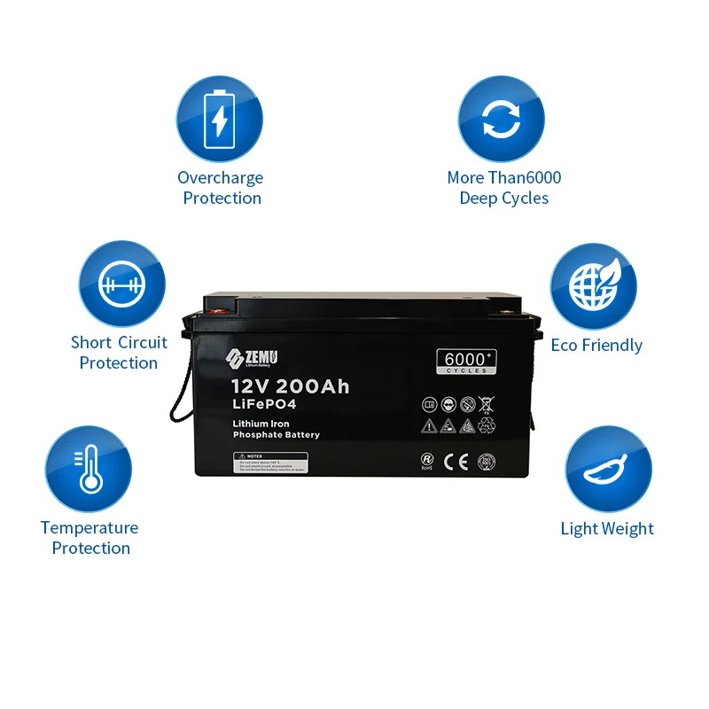 Zemu Custom 12V LiFePO4 Battery - 100Ah to 200Ah for Solar, RV, Marine & Camping