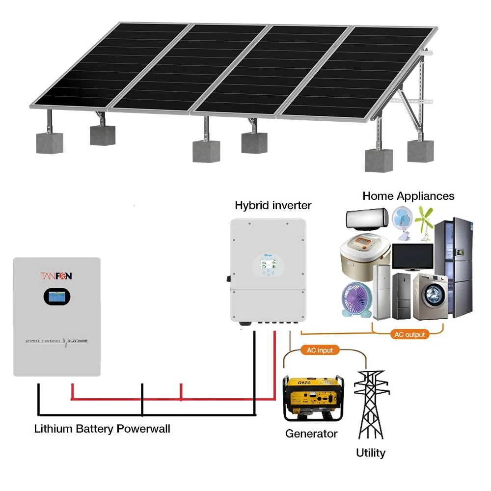 10kVA Off-Grid Solar System | 5kW Home Kit for Lights, TV, Phones & Fridge | Tanfon