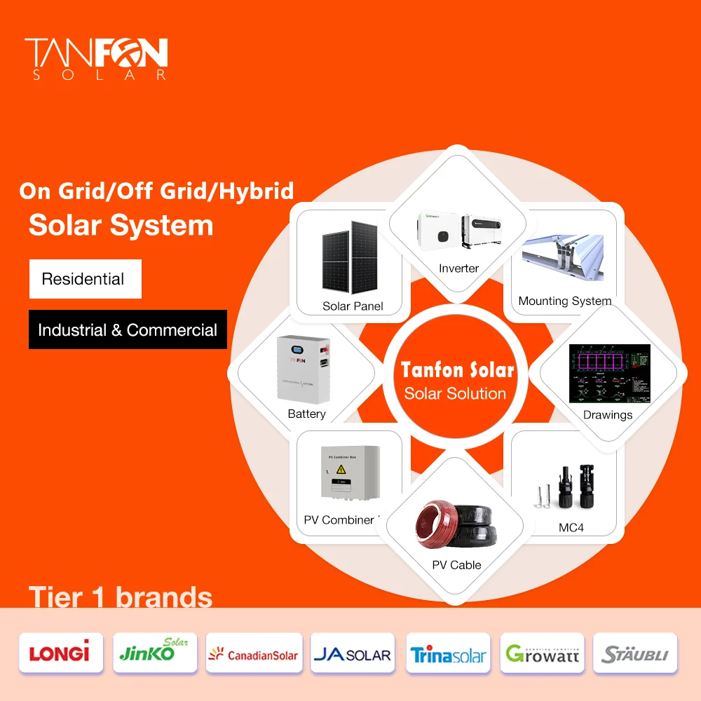 8000W Off-Grid Solar Power System | Complete Set with 7kW Panel | Tanfon