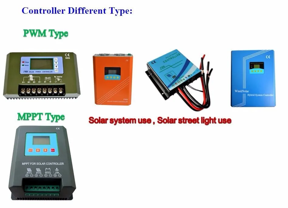 MPPT Solar Charge Controller | 12V/24V 20A-60A | High Efficiency & Quality | ESG