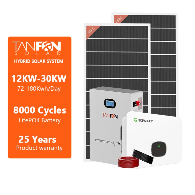 5kW-10kW Home Solar Panel Set | Plug & Play Battery Storage | Monocrystalline 12kW Load | Tanfon
