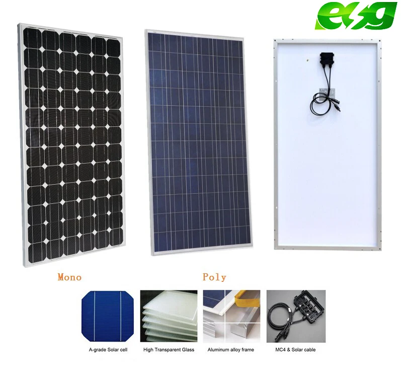 1kW-5kW Hybrid Wind Solar System | Home Power & Water Heater Solution | ESG