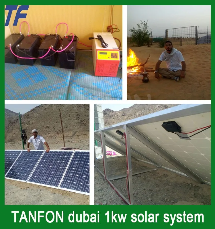 250W 72-Cell Poly Solar Panels | Off-Grid & On-Grid Solutions | Tanfon