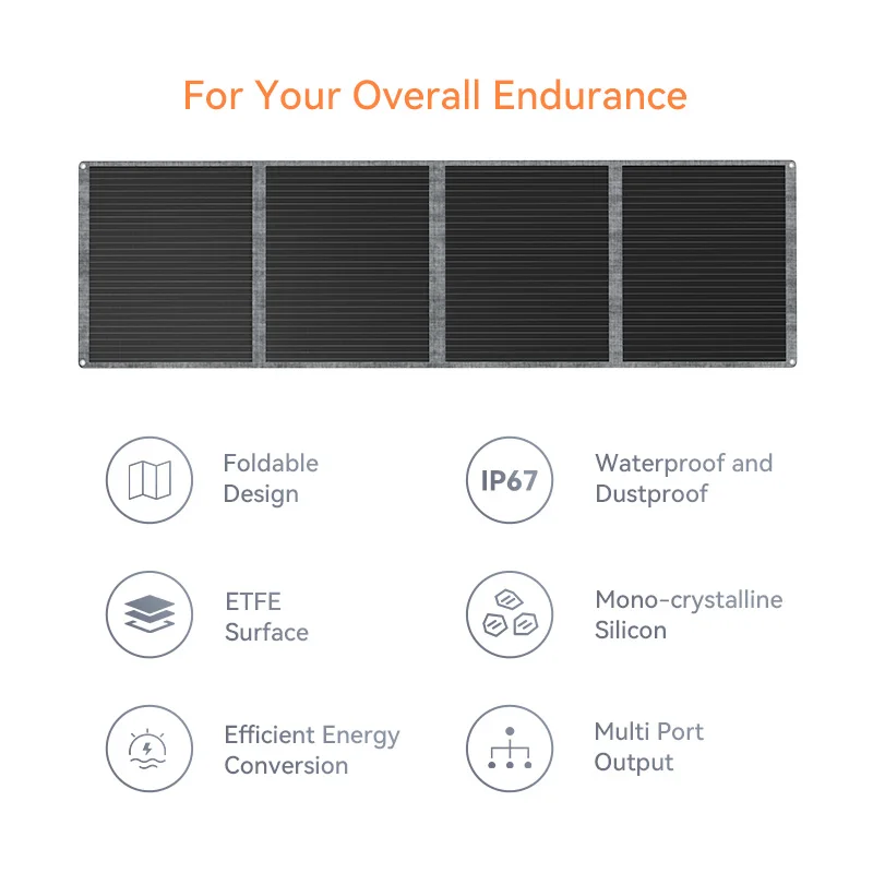 All-Black Waterproof 100W Portable Foldable ETFE Solar Panel - Niuess