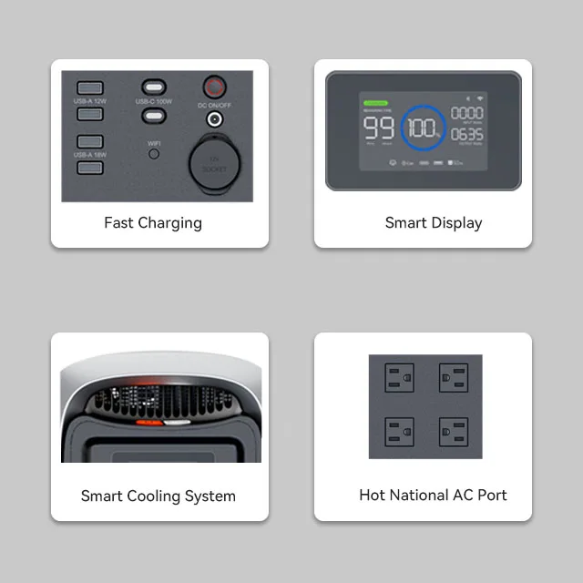 1200W All-in-One Portable Power Station with Solar Charging - Ideal for Camping & Home Use - Niuess