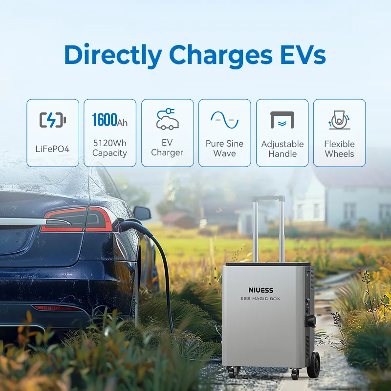 5000W Portable Power Station with Solar Generator - Ideal for Outdoor Camping - Niuess