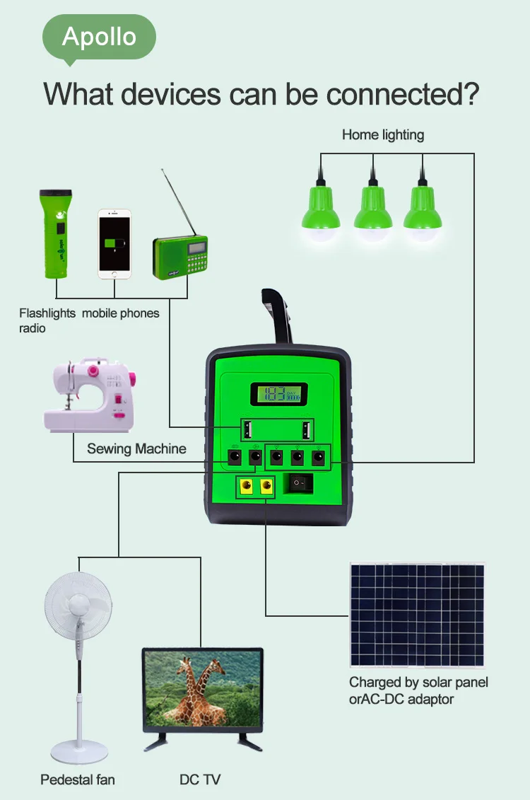 4kW Load Power Home Solar Energy System with 25kW Monocrystalline Solar Panels Solarrun