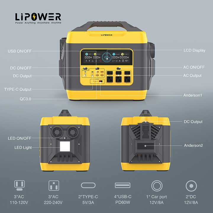 Portable Power Station 3000W 2880Wh Fast Charge UPS Function Outdoor Use LiFePO4 Battery Expandable Solar Generator Lipower