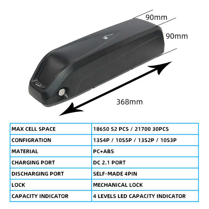 Hailong 36V 48V 52V 10Ah 15Ah 20Ah Battery 500W 1000W 1500W Electric Bike Bicycle 36V Lithium Battery Ebike Battery Deep Cycle Long Life High Capacity for E-Bikes Scooters and Electric Vehicles SUNBANG