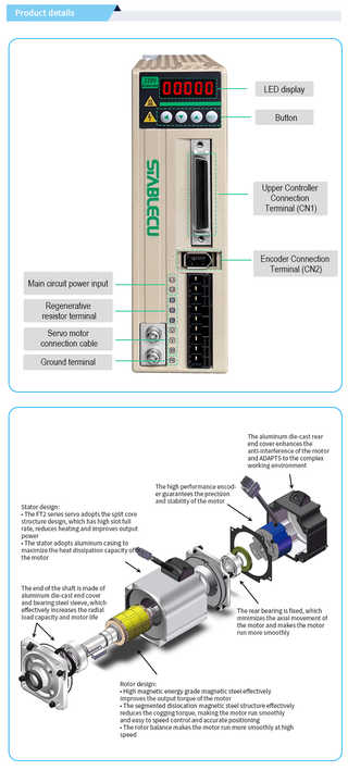 Servo Motor 6.37Nm 3000rpm High Torque 2kW 220V EtherCAT CNC Engraving Machine Application StableCU