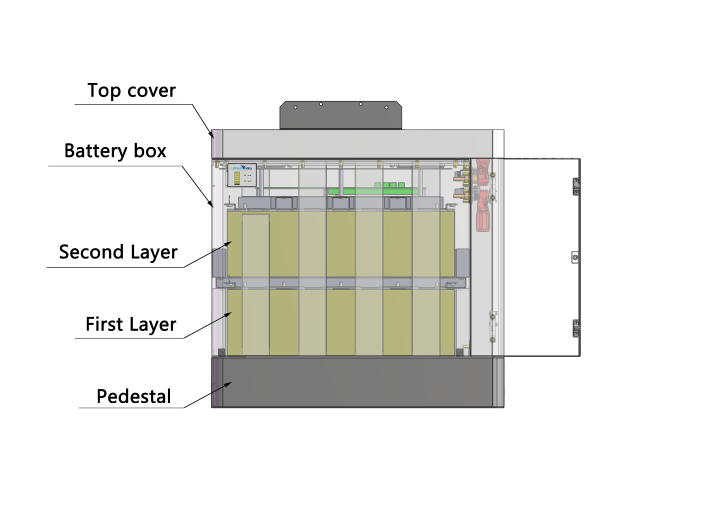 Solar Energy Storage Systems Hybrid 10kW 8kW 3 Phase 7.68kWh 15kWh 25kWh Lithium Ion Battery for Residential and Commercial Off-Grid On-Grid Applications Lithiumvalley
