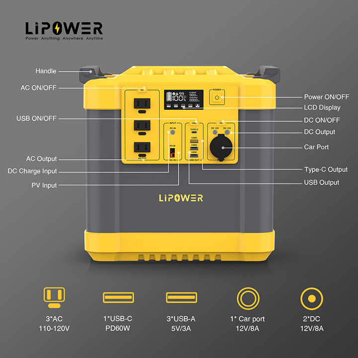 Portable Power Station 2000W 2200Wh Outdoor Emergency Energy Storage for Camping & RV Lipower