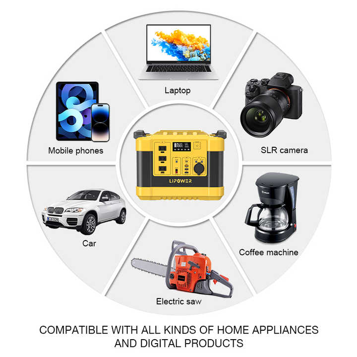 Portable Power Station 1000W 2000W Fast Charge LiFePO4 Battery Solar Generator for Outdoor Holiday Use Lipower