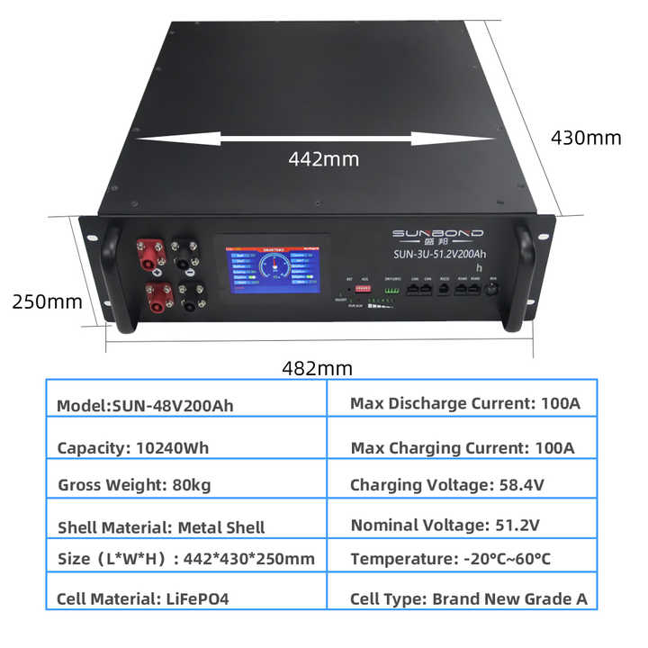Solar Battery Lithium 48V 150Ah 200Ah 400Ah Home Energy Storage System with BMS LCD RS485 CANBUS Communication SUNBOND