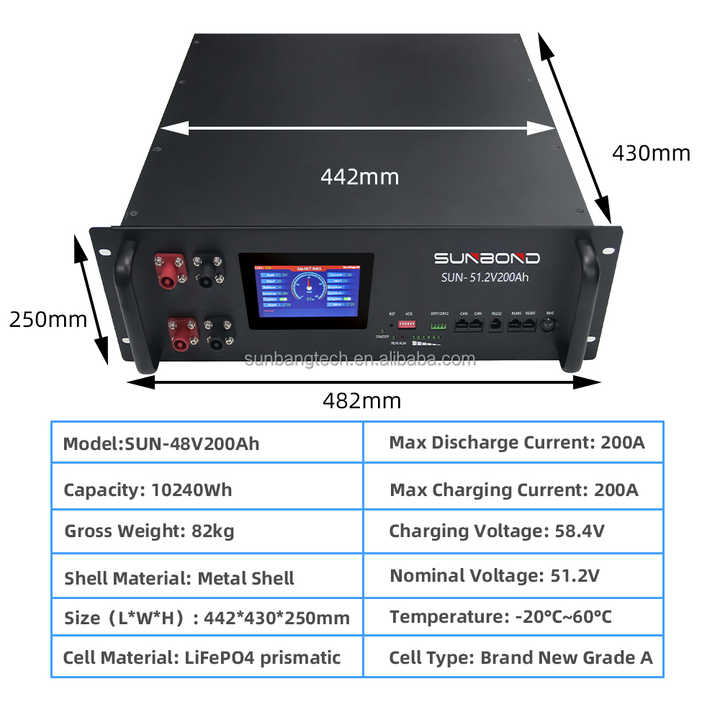 Lithium Battery 51.2V 200Ah LiFePO4 Off-Grid Solar Energy Storage System SUNBOND