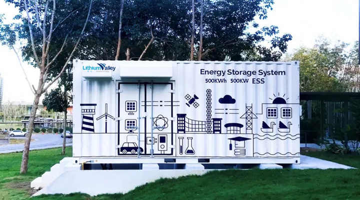 Customized ESS Container Energy Storage System 614.4V 400Ah Long Cycle Life Solar Power Backup Factory Energy Storage Solutions Lithium Valley