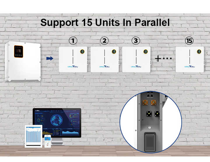 Factory Outlet Wall Mounted Power Battery 10kwh 7kwh 5kwh Energy Storage Battery LiFePO4 Lithium Battery for Home and Commercial Energy Storage