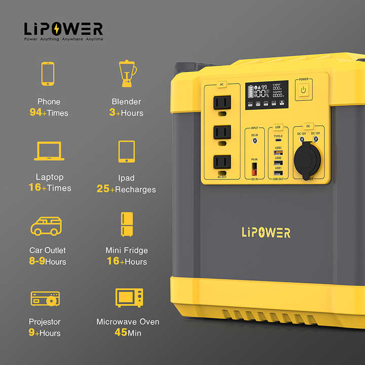 Portable Power Station 2000W LiFePO4 Battery Solar Generator Off-Grid Outdoor Use Lipower