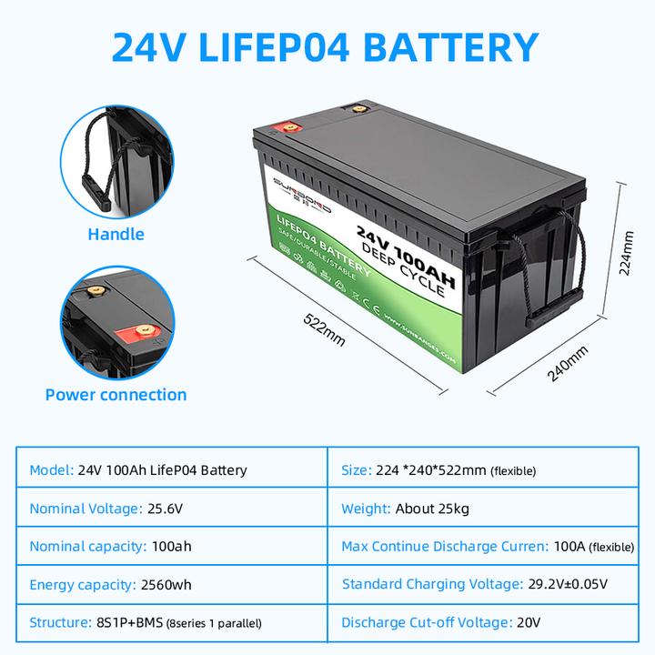 Customized 24V 48V 50Ah 100Ah 200Ah Lithium Ion Battery 200Ah Capacity LiFePO4 24V 400Ah Energy Storage System for Solar Power Storage SunBang